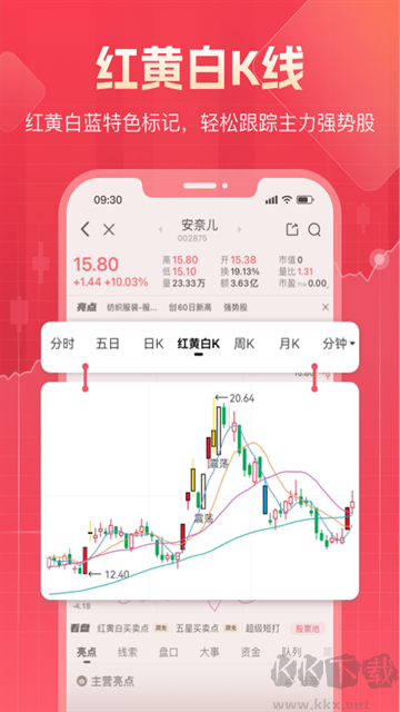 股牛牛股票官方版