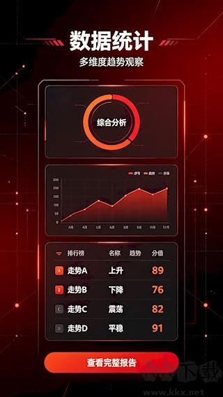 3d開獎結果走勢圖帶連線