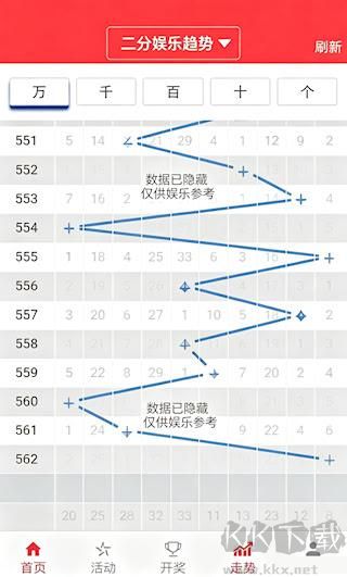 特区七星彩交流区