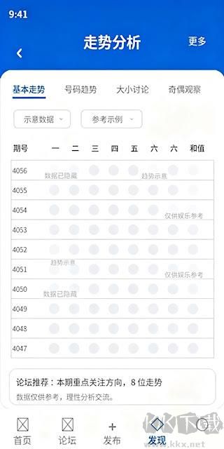 局王七星彩官方正版