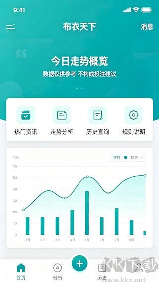 精华布衣天下图库