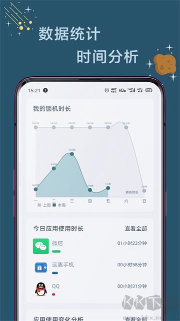 远离手机官方版