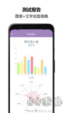 九型人格测试免费版