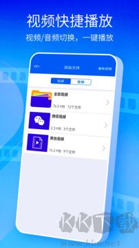 播放器