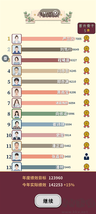 HR模拟器中文版