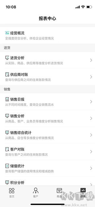 管家婆免费版