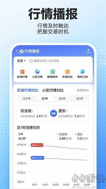 贝壳找房免费版