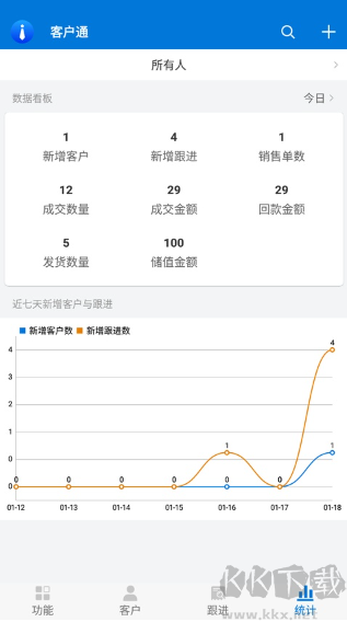 客户通官方版