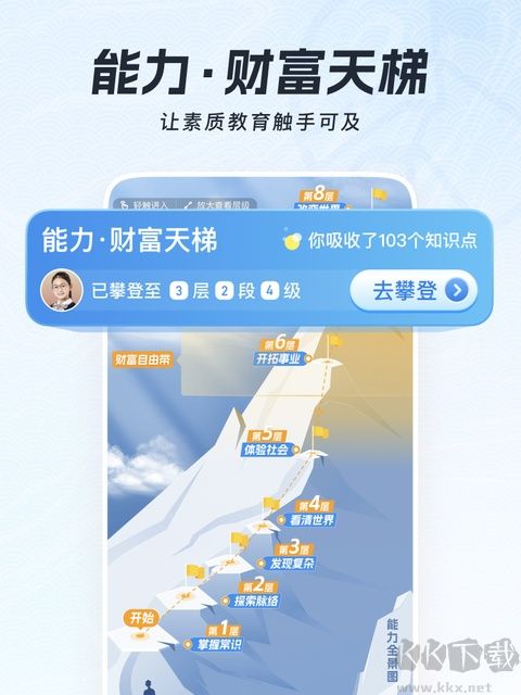 全知识免费版