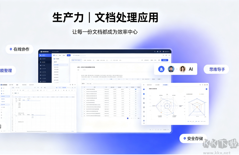 生产力