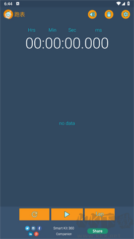 SmartKit