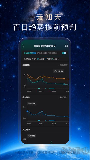 天气通app官方正版