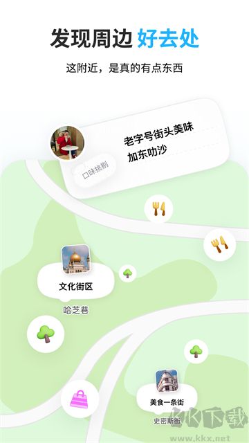 圆周旅迹app