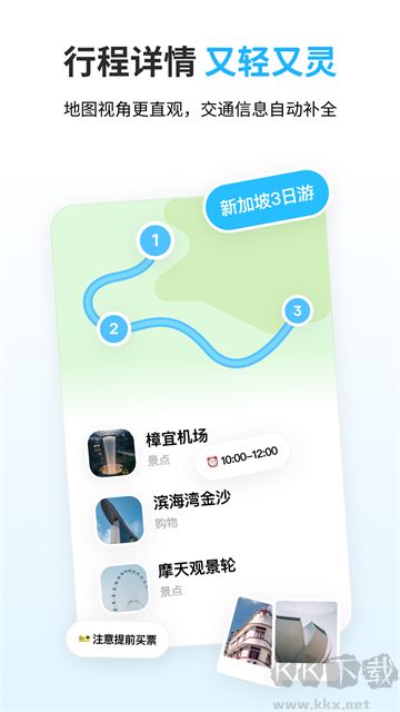 圆周旅迹app