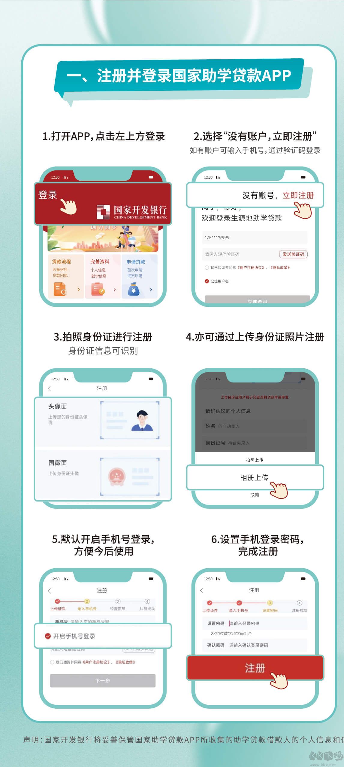 国家助学贷款