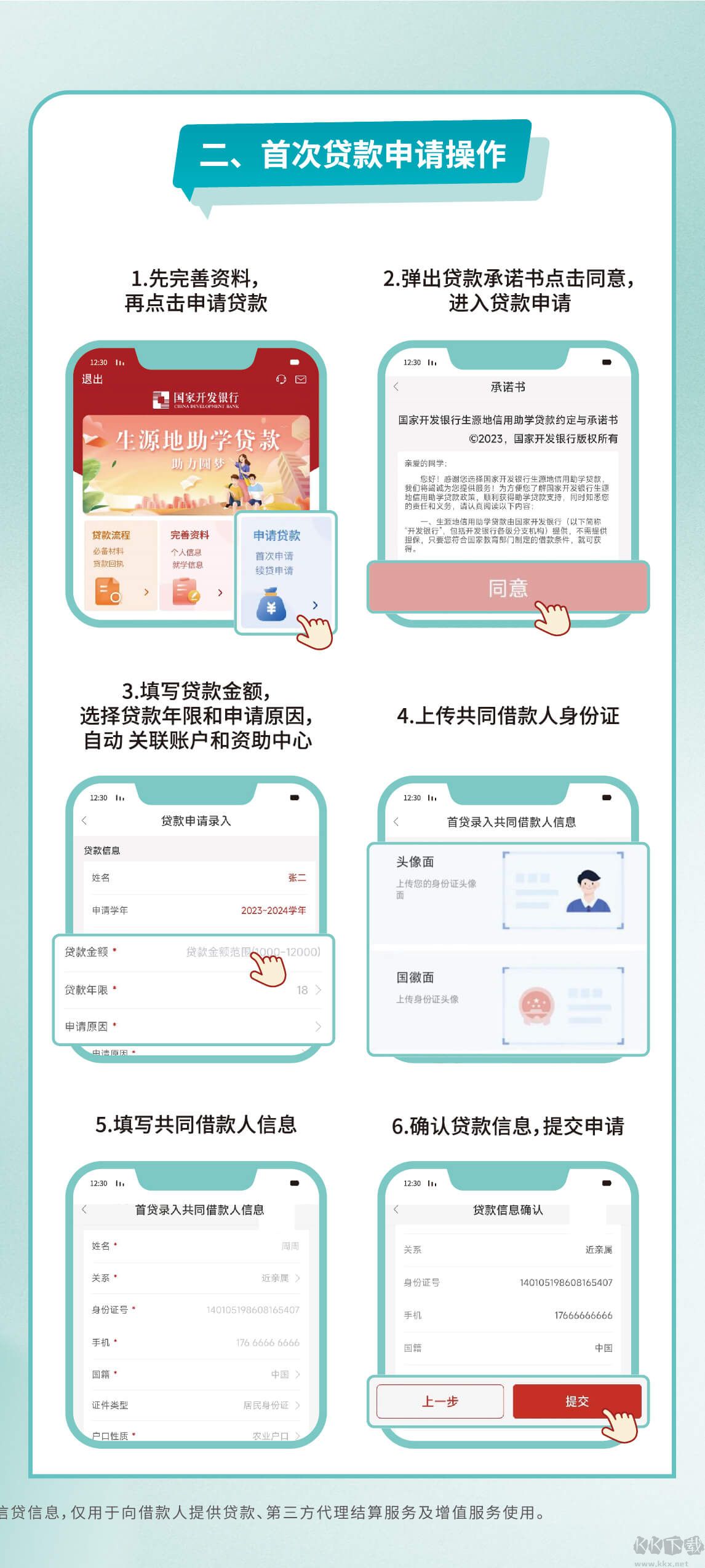 国家助学贷款