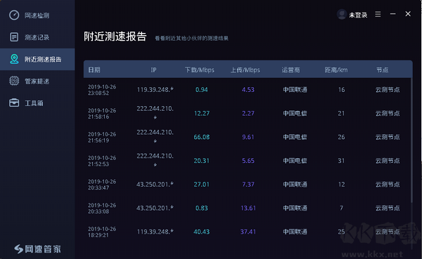 测速网