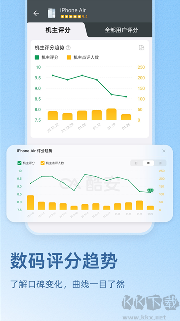 酷安app