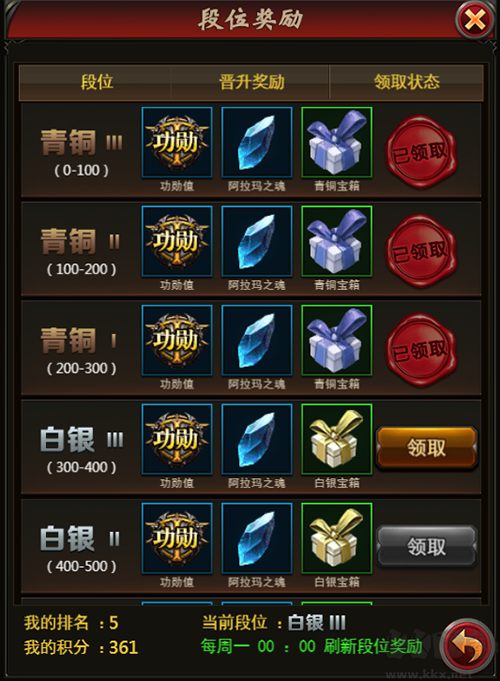 勇者传说2暗黑崛起九游版