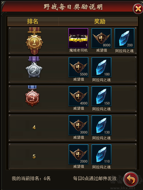 勇者传说2暗黑崛起九游版