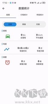 识途(旅游出行)