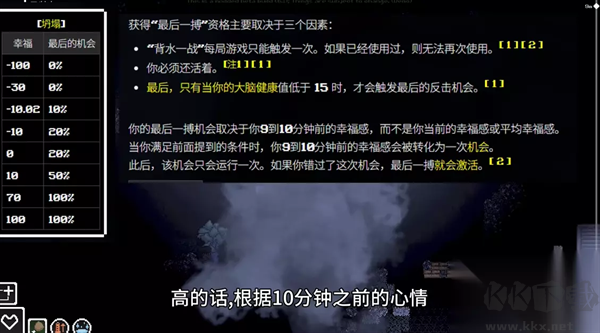 未知伤亡中文版