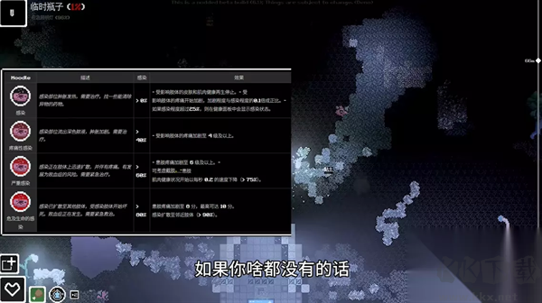 未知伤亡中文版