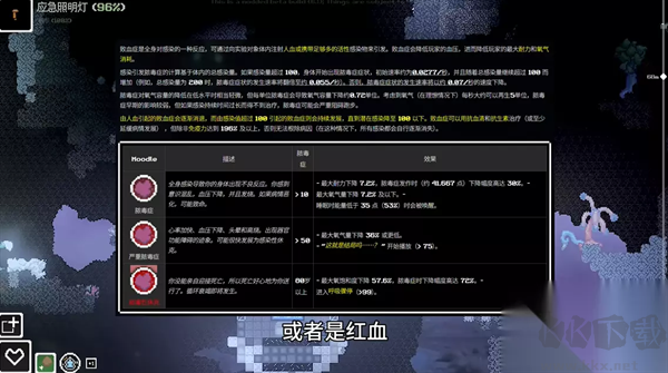 未知伤亡中文版