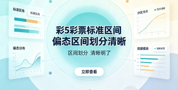彩5彩票区间划分精准辅助筛选