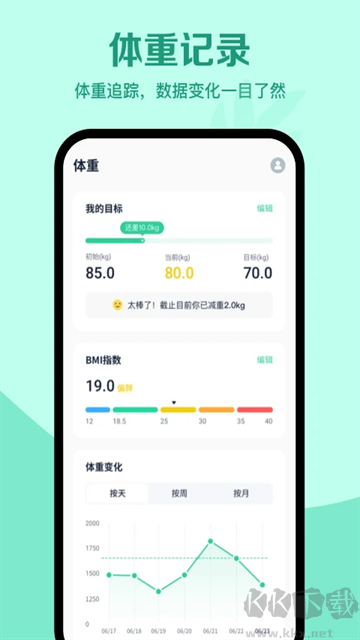 辟谷轻断食免费版