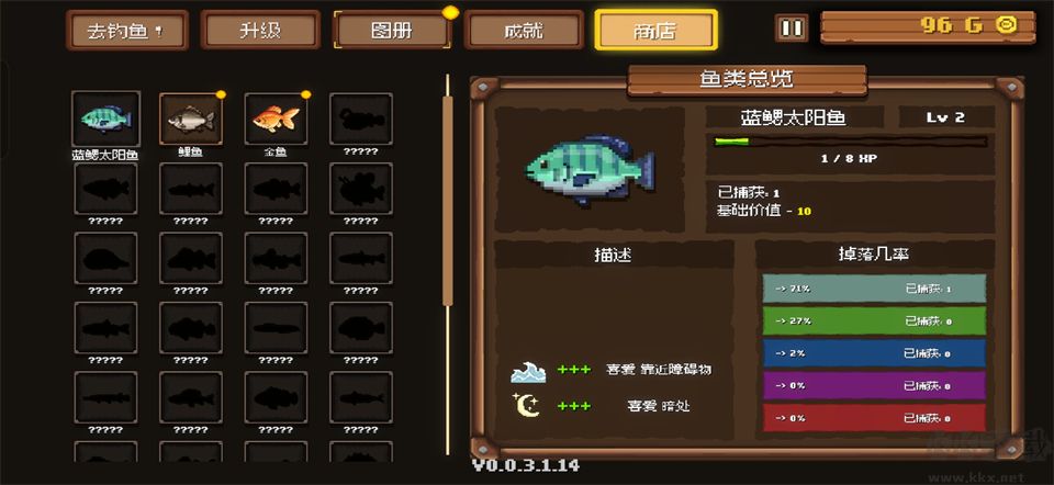 钓鱼公司