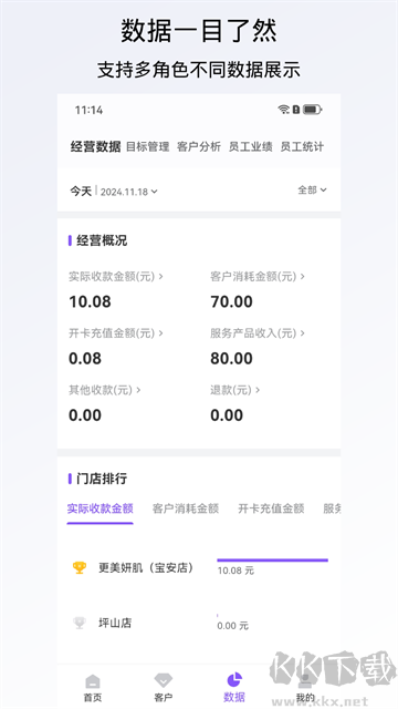 有赞美业最新版