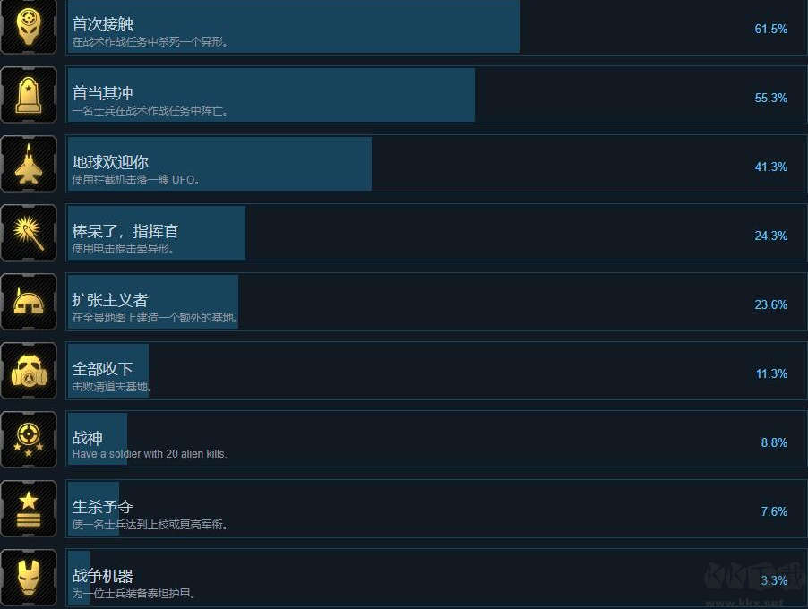 异种航员2