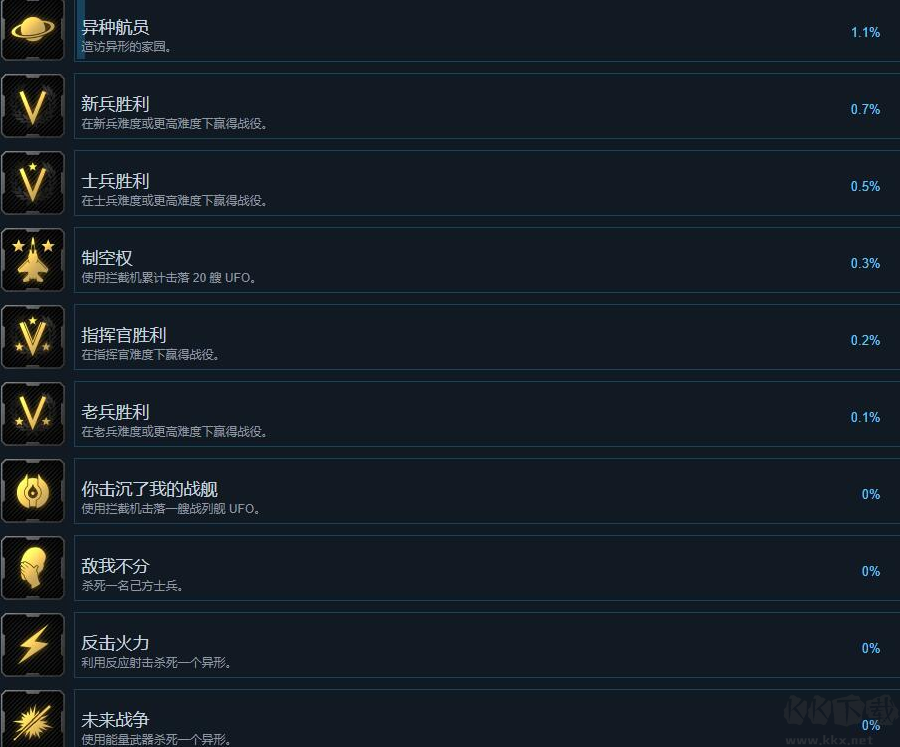 异种航员2