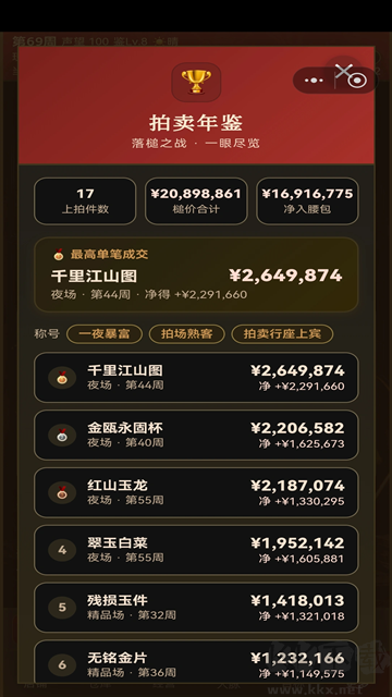 古玩人生完整版