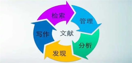 文献管理软件大全-文献管理软件大全合集-文献管理软件大全推荐
