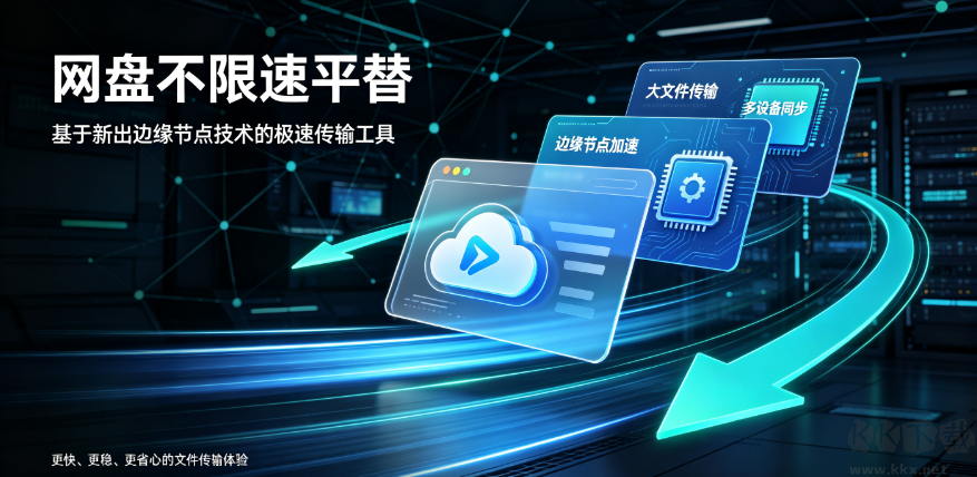网盘不限速平替