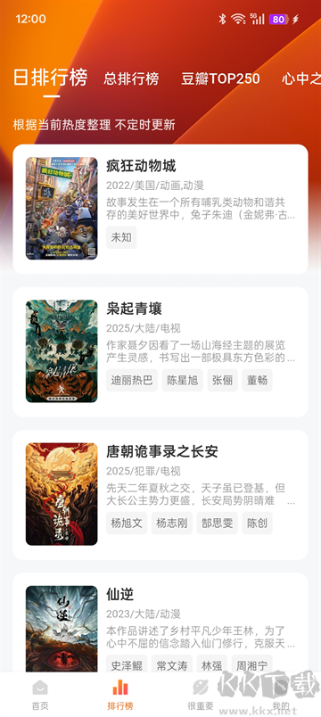 特狗手机版