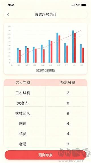 好彩网官方正版下载 3d预测走势论坛手机版全指南