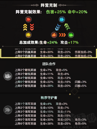 畅感浮空岛(0.1折女仆海贼篇)