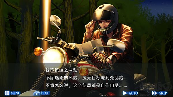 愤怒循环汉化版