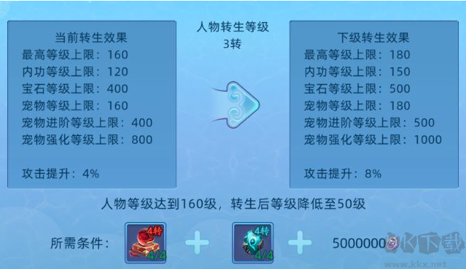 仙语奇缘福利版