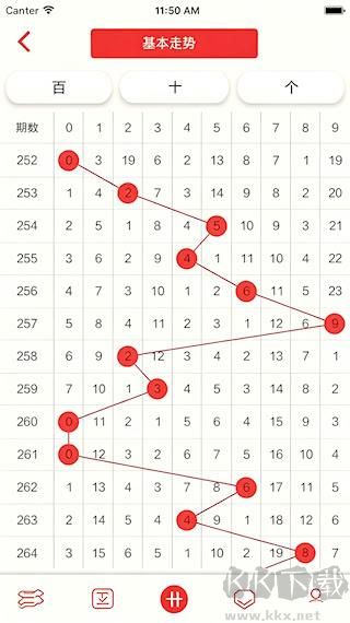 北京福彩網常見故障排查|使用疑問與異常解決指南