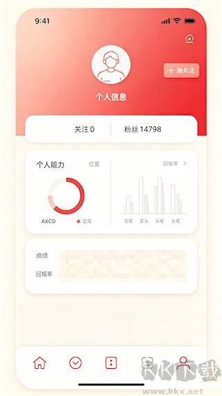 118彩色图库资源分类页面，彩图图库展示界面