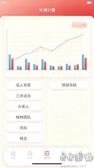 好彩网多彩种工具使用|历史走势数据查阅指南