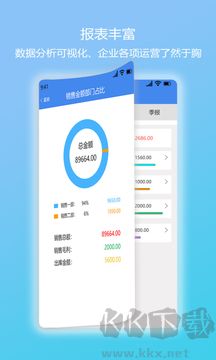 简库存App