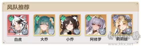 时隙之旅3.5折晃置美少女