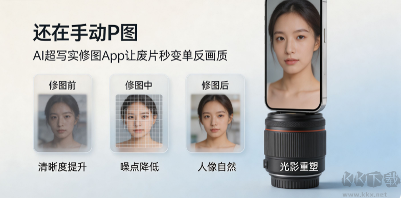 还在手动P图