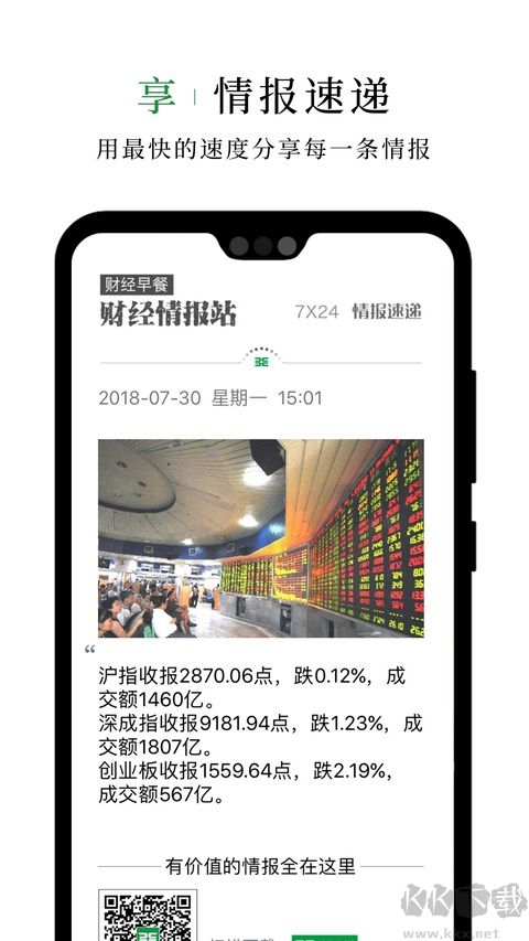 财经早餐最新版