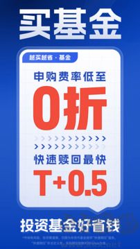 微众银行App
